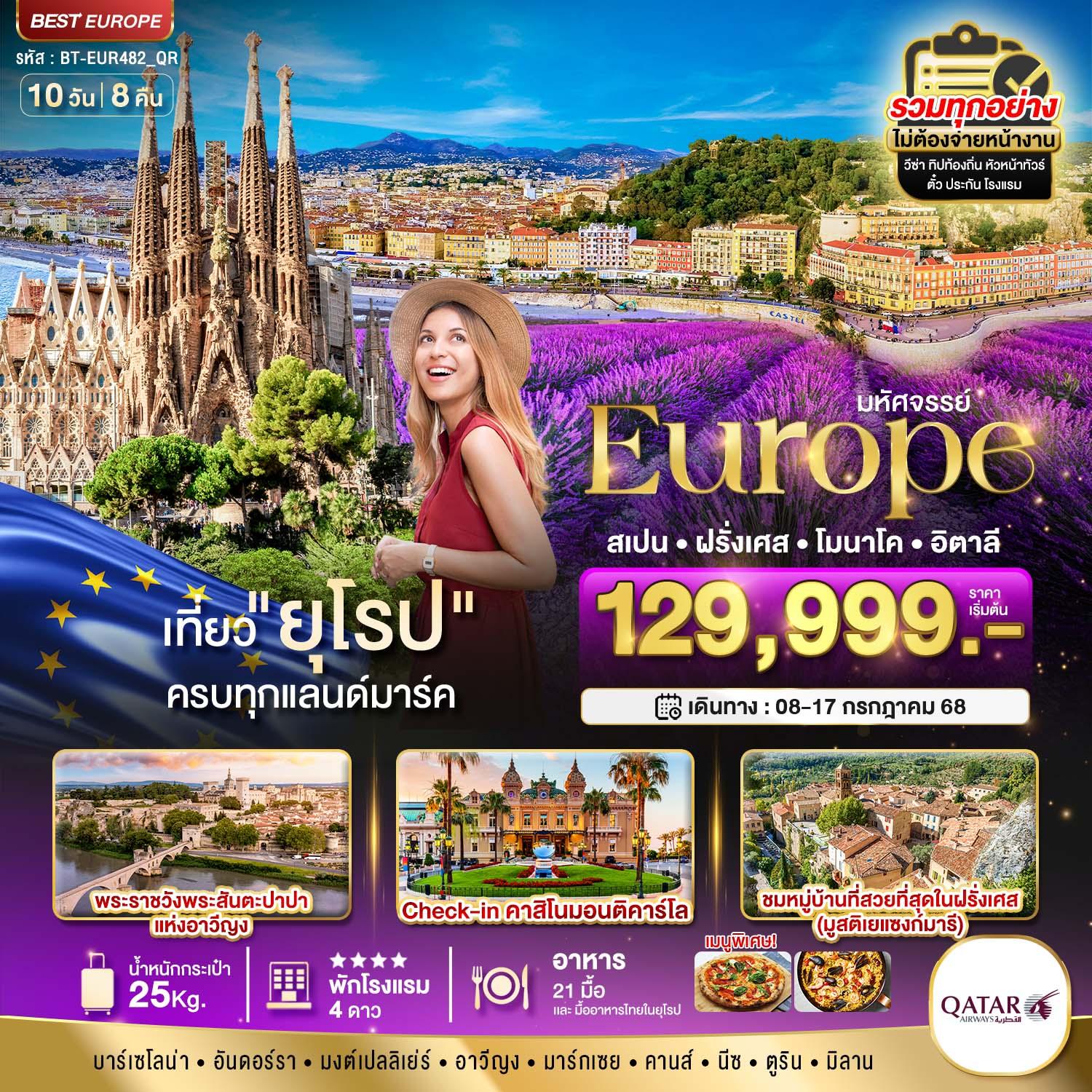 listing tour gallery