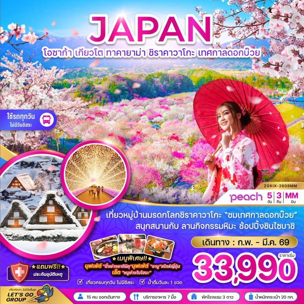 listing tour gallery